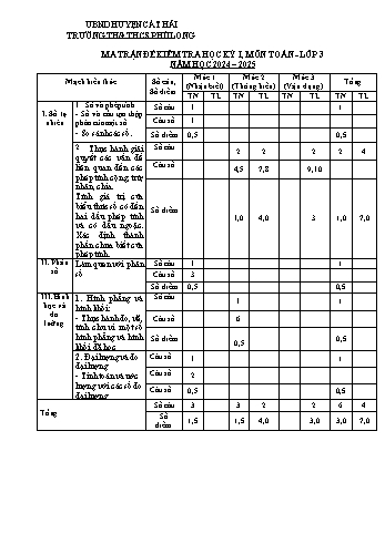 Đề kiểm tra học kỳ I môn Toán Lớp 3 - Năm học 2024-2025 - Trường TH&THCS Phù Long (Có đáp án + Ma trận)