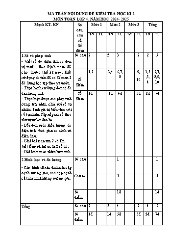 Đề kiểm tra học kỳ I môn Toán Lớp 4 - Năm học 2024-2025 - Trường Tiểu học Lại Xuân (Có đáp án + Ma trận)