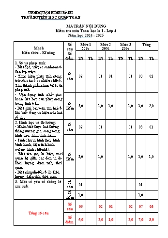 Đề kiểm tra học kỳ I môn Toán Lớp 4 - Năm học 2024-2025 - Trường Tiểu học Quán Toan (Có đáp án + Ma trận)
