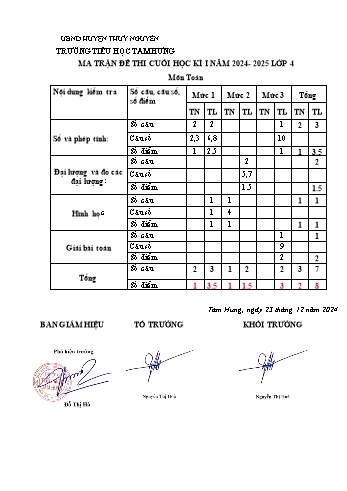 Đề kiểm tra học kỳ I môn Toán Lớp 4 - Năm học 2024-2025 - Trường Tiểu học Tam Hưng (Có đáp án + Ma trận)