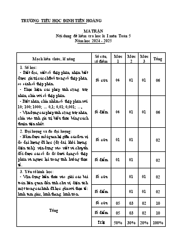 Đề kiểm tra học kỳ I môn Toán Lớp 5 - Năm học 2024-2025 - Trường Tiểu học Đinh Tiên Hoàng (Có đáp án + Ma trận)
