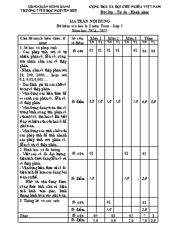 Đề kiểm tra học kỳ I môn Toán Lớp 5 - Năm học 2024-2025 - Trường Tiểu học Nguyễn Huệ (Có đáp án + Ma trận)