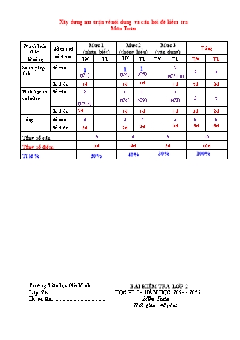 Đề kiểm tra học kỳ I môn Toán + Tiếng Việt + Tiếng Anh Lớp 2 - Năm học 2024-2025 - Trường Tiểu học Gia Minh (Có đáp án + Ma trận)