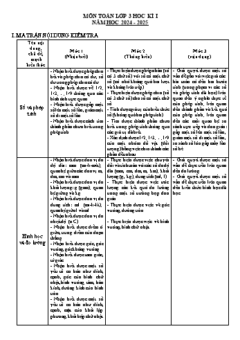 Đề kiểm tra học kỳ I Toán Lớp 3 - Năm học 2024-2025 - Trường Tiểu học Thị trấn Vĩnh Bảo (Có đáp án + Ma trận)