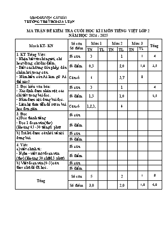 Đề kiểm tra khảo sát chất lượng cuối học kì I môn Tiếng Việt Lớp 2 - Năm học 2024-2025 - Trường TH&THCS Gia Luận (Có đáp án + Ma trận)