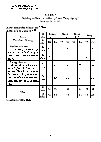Đề thi cuối học kỳ I môn Tiếng Việt Lớp 1 - Năm học 2024-2025 - Trường Tiểu học Đại Bản I (Có đáp án + Ma trận)