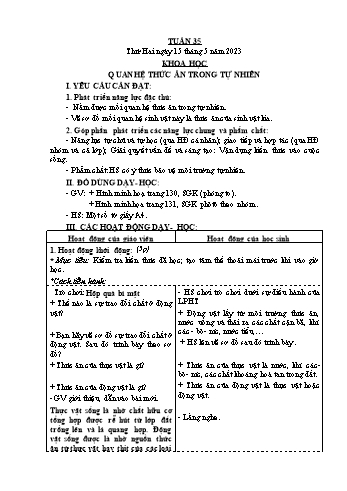 Kế hoạch bài dạy Khoa học Lớp 4 - Tuần 35 - Năm học 2022-2023 - Phạm Thị Bích Liễu