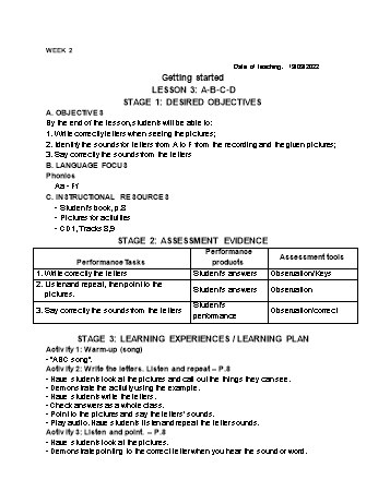 Kế hoạch bài dạy Tiếng Anh Lớp 2 - Tuần 2 - Năm học 2022-2023 - Cao Văn Hùng