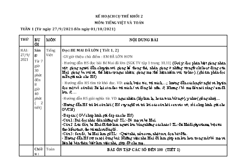 Kế hoạch cụ thể môn Toán & Tiếng Việt Khối 2 (Chân trời sáng tạo)