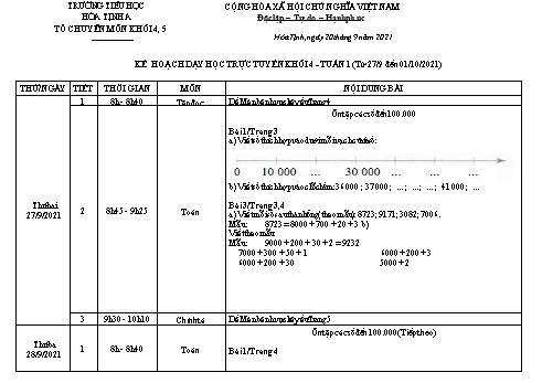 Kế hoạch dạy học Khối 4 - Tuần 1 + 2 - Năm học 2021-2022 - Trường Tiểu học Hòa Tịnh A