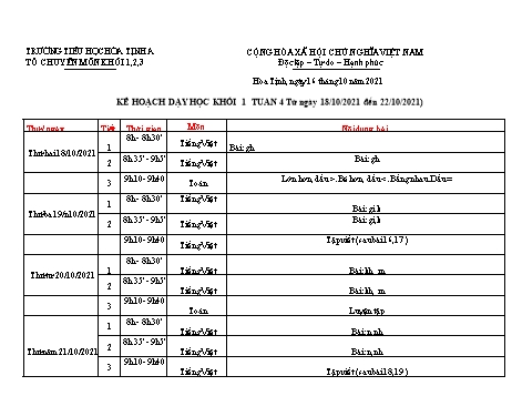 Kế hoạch dạy học Khối Tiểu học - Tuần 4 - Năm học 2021-2022 - Trường Tiểu học Hòa Tịnh A